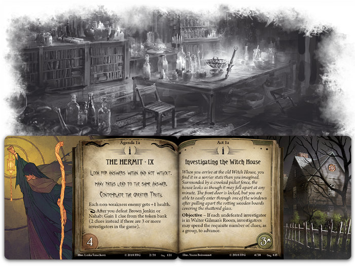 When You Arrive At The Old Witch House, You Find It - Arkham Horror: The Card Game (700x527), Png Download