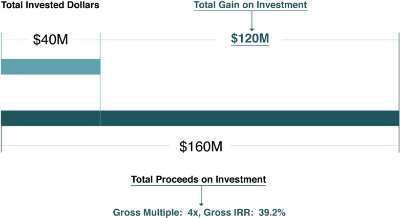 History-02 - Website (1000x460), Png Download