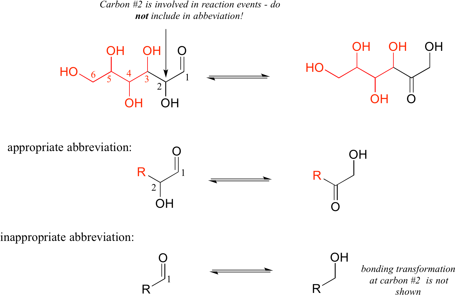 For Example, Carbon - Diagram (1552x1026), Png Download