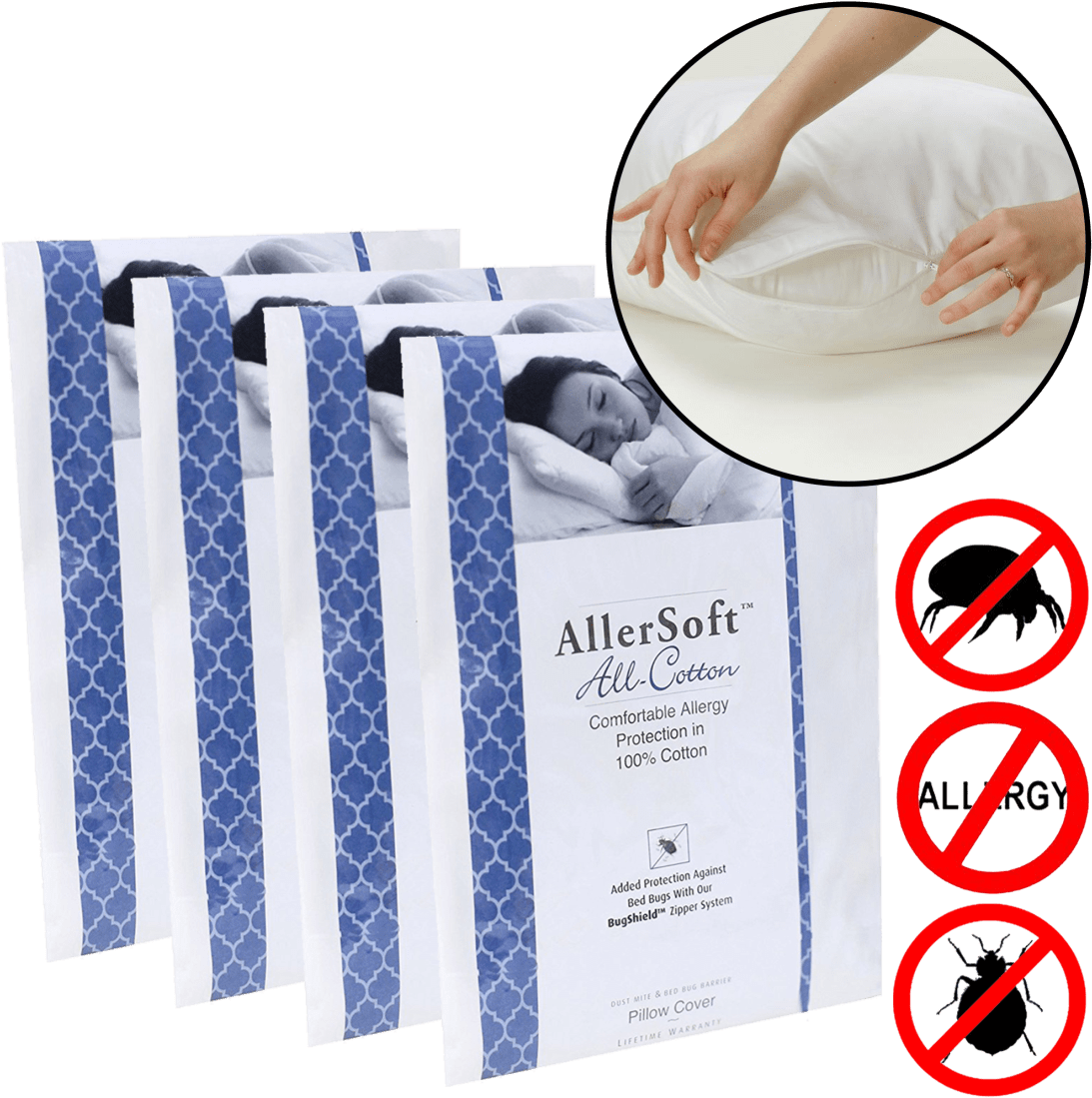 Estimated Delivery Date - Allersoft 100% Cotton Bed Bug, Dust Mite (1104x1104), Png Download