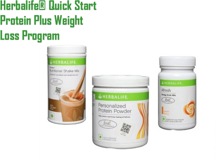 Weight Loss Protien Plus - Dietary Supplement (750x563), Png Download