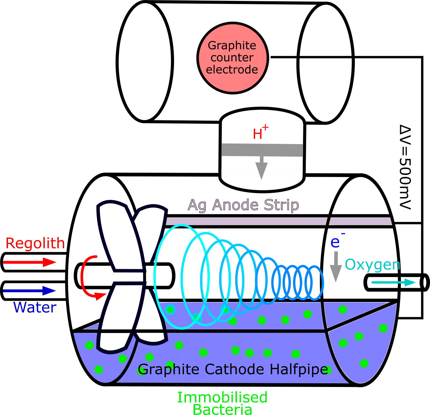 Design (1396x1348), Png Download