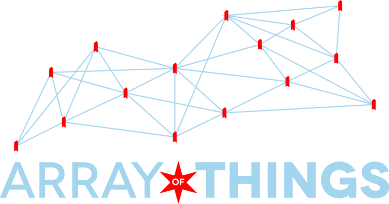 Array Of Things File Browser - Array Of Things Logo (800x419), Png Download