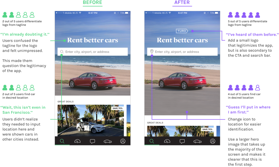 Pain Point 1 - Subaru Alcyone Svx (1000x620), Png Download