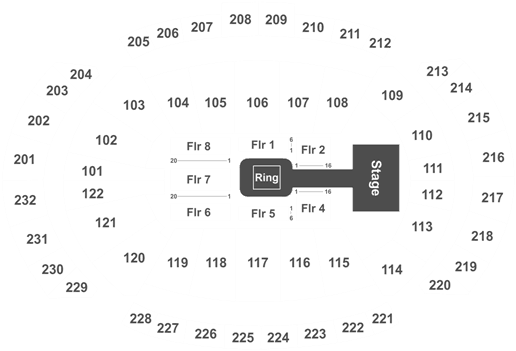 Sprint Center (525x355), Png Download