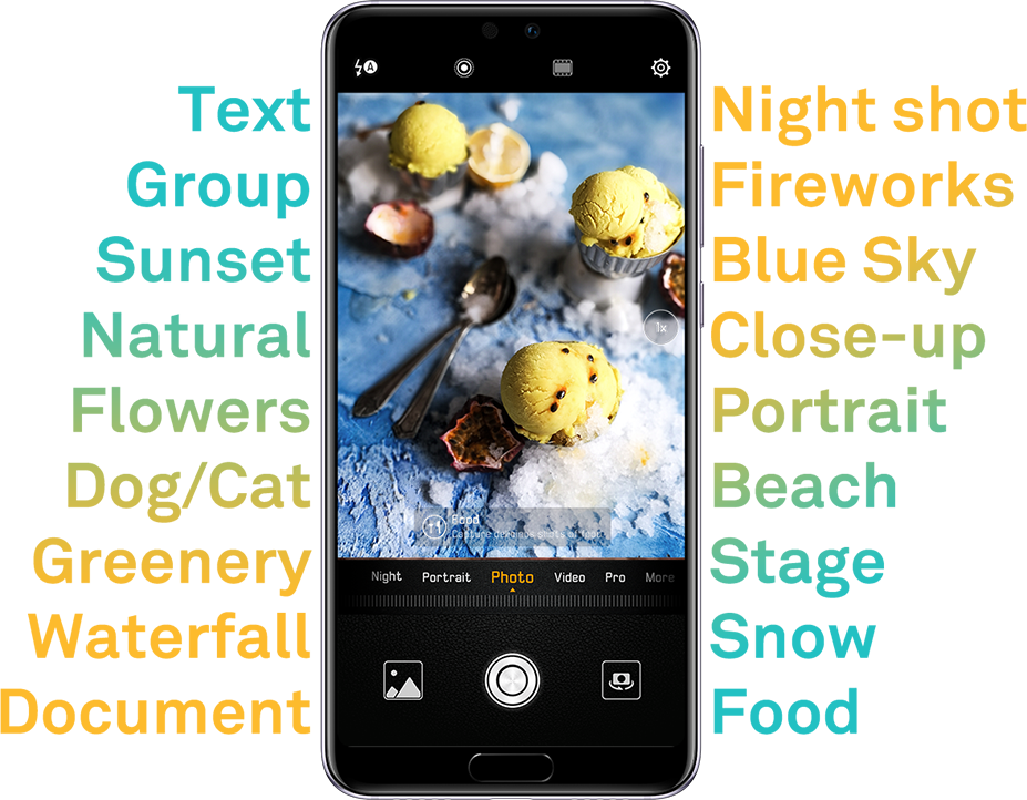 Ai - Huawei Emui (927x722), Png Download