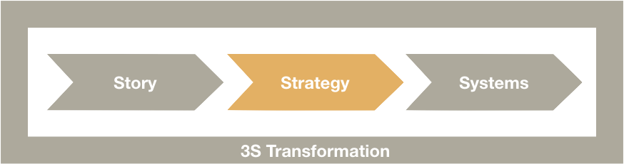 Delta Airlines - Beige (874x231), Png Download