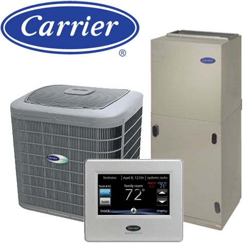 Carrier-products - Carrier Modern Air Conditioner (535x519), Png Download