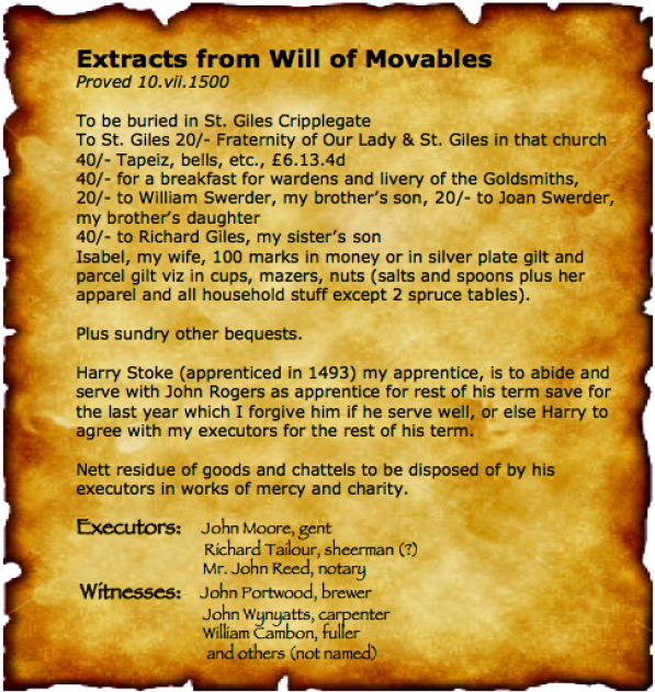 The Founding Of Cripplegate Foundation And North London - Don Quixote (640x651), Png Download