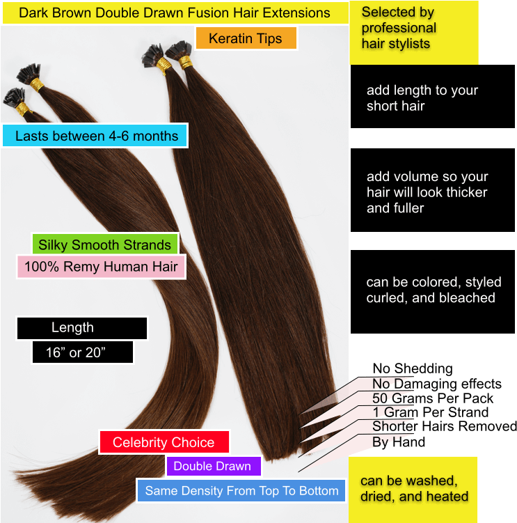 Dark - Lace Wig (750x750), Png Download