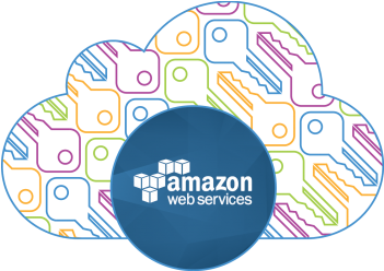 Encryption And Key Management For Aws - Amazon Music (350x350), Png Download