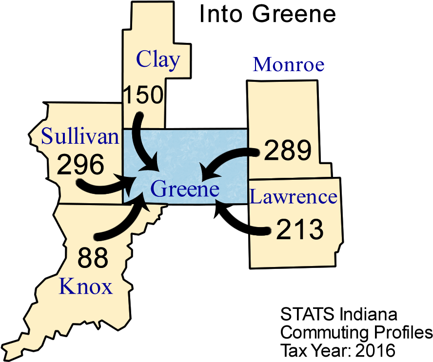 Wednesday, March 7, 2018 - Diagram (1000x750), Png Download