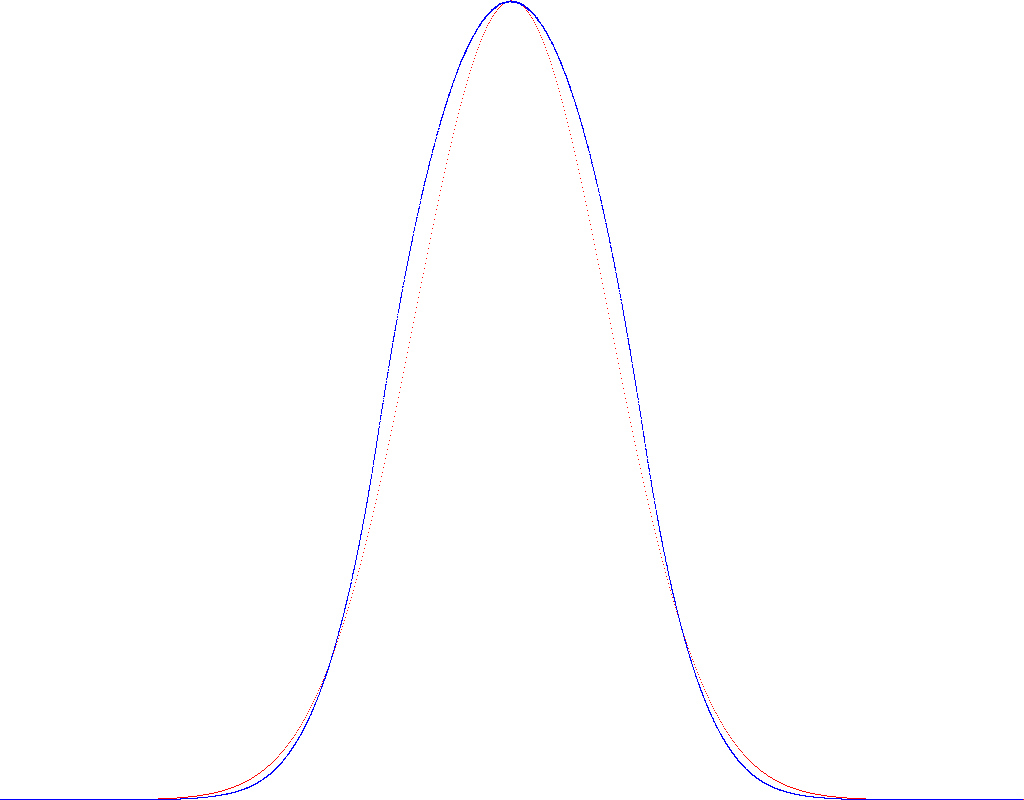 Alt Text - Circle (1024x800), Png Download
