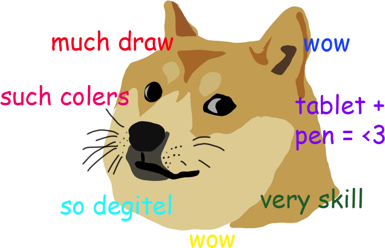 Such Draw - Etudes Et Chantiers (857x550), Png Download