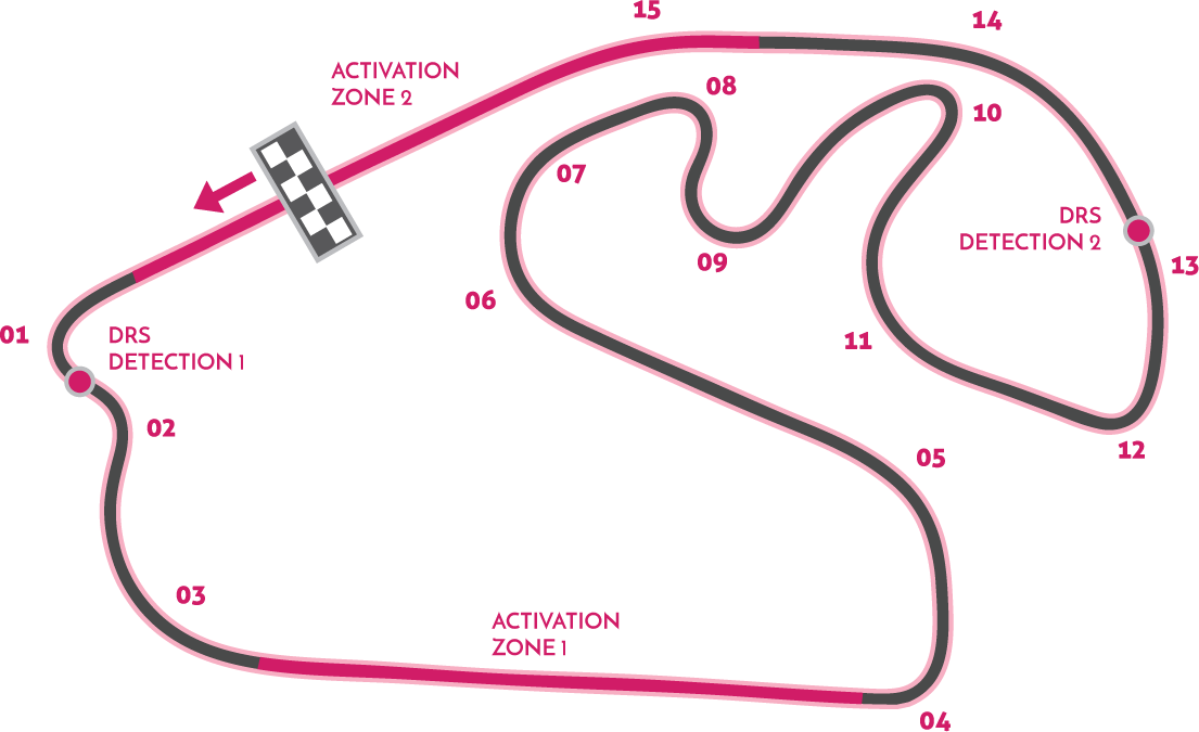 Autodromo Jose Carlos Pace - Autódromo José Carlos Pace (1105x675), Png Download