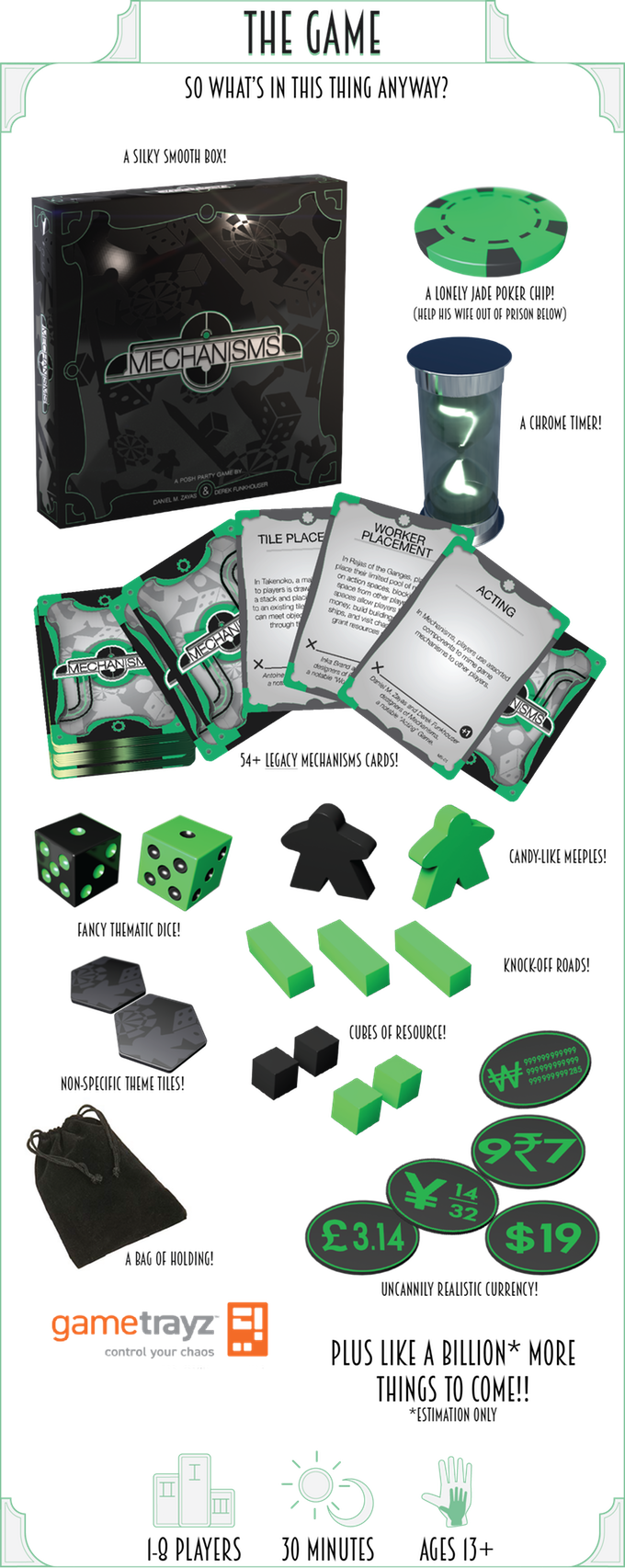 Aimed Directly, And Only, At Experienced Board Gamers, - Game (680x1706), Png Download