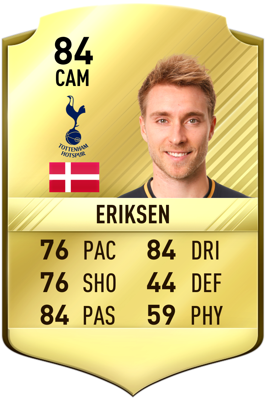 Alves, Eriksen Or Umtiti - Andre Gomes Fifa 17 (882x1381), Png Download