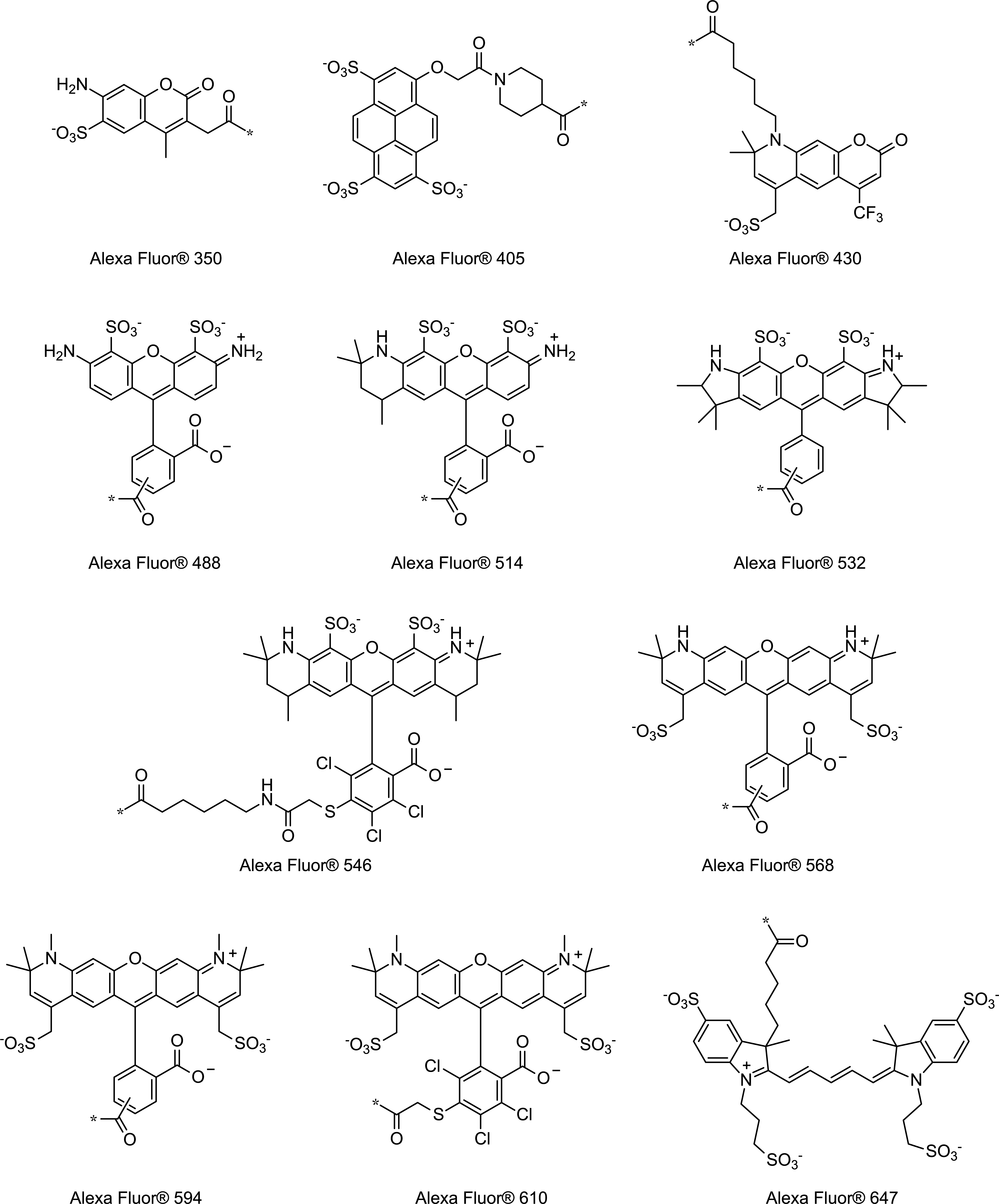 Structures Of Selected Alexa Fluor® Dyes (7020x8460), Png Download