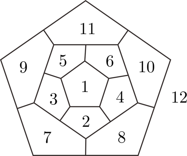 Labeled Facets Of Dodecahedron - Diagram (750x624), Png Download