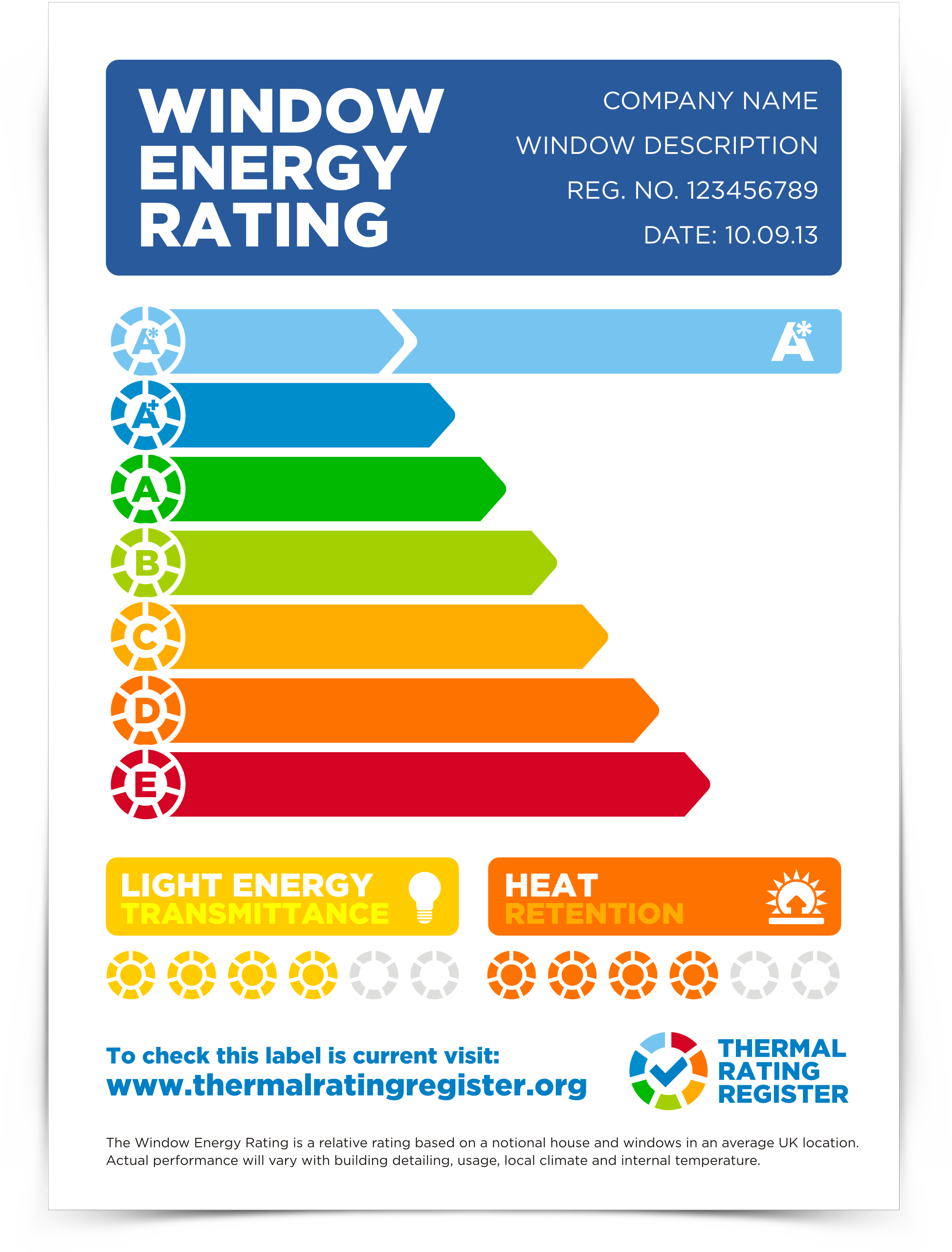 It Uses A Consumer Friendly Traffic Light Style A G - Window Energy Rating (1947x2560), Png Download