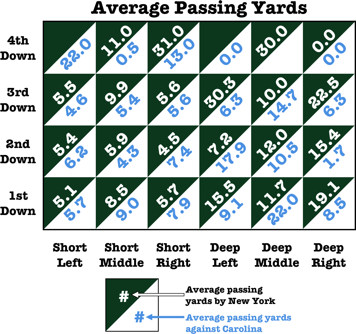 The Most Important Area Of The Field This Week Will - Announcement At School (1375x1291), Png Download