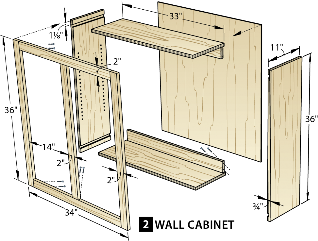 Make Cabinets The Easy Way Wood Magazine Kitchen Counter - Wood (1500x926), Png Download