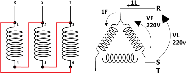 Fechamento-triangulo - Fechamento Estrela E Triangulo (800x400), Png Download