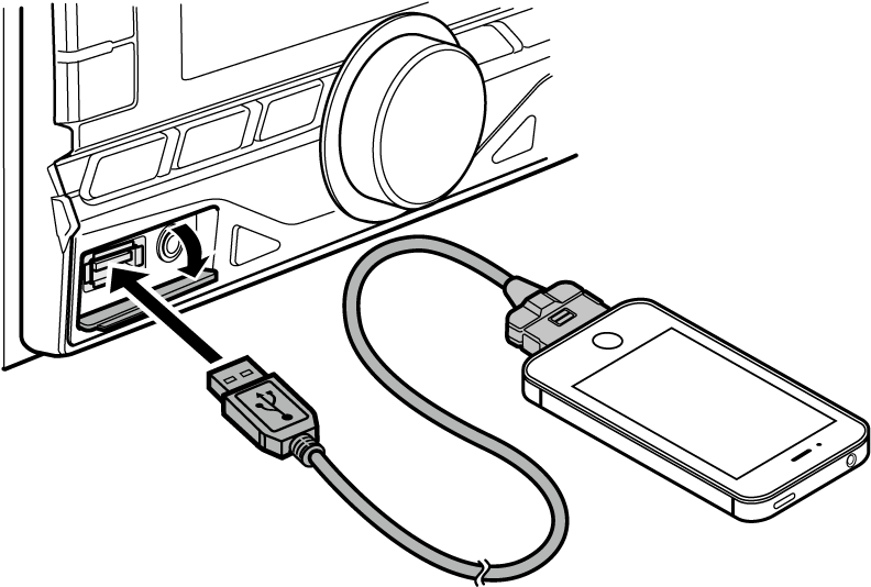 Iphone Or Ipod Touch - Cable (795x555), Png Download