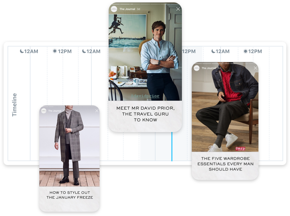"we Love Planning Out Our Instagram Stories Content - Smartphone (966x720), Png Download