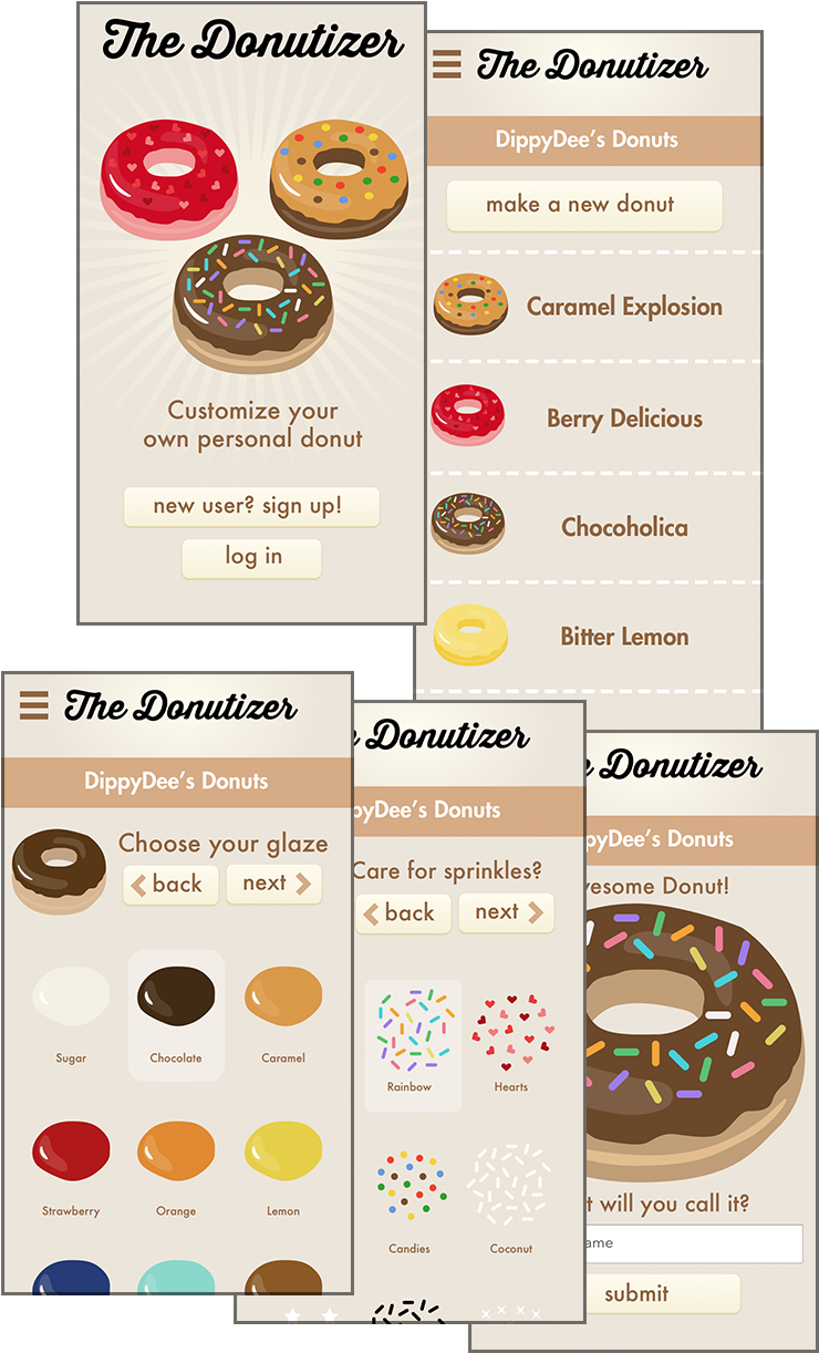Pluralsight Tutorials - Cupcake (750x1252), Png Download