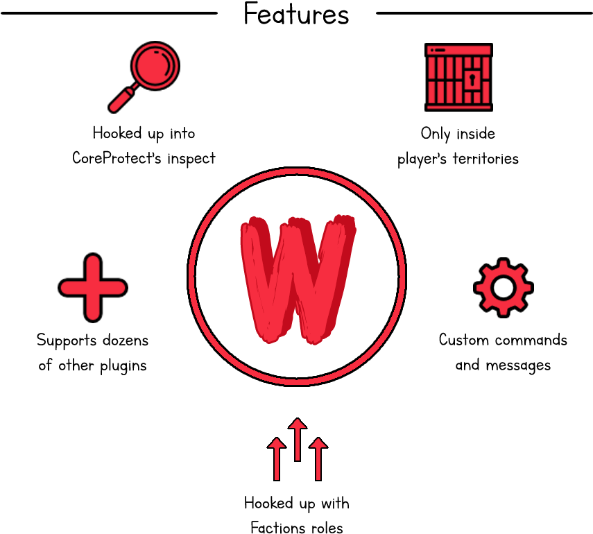 [ Img] - Circle (896x801), Png Download