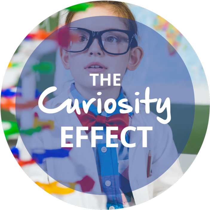The Curiosity Effect (800x800), Png Download