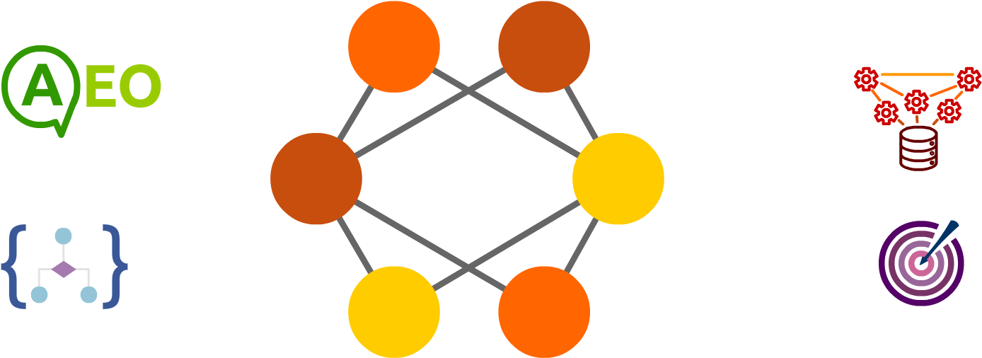 Headers Aeo Season 3 - Graph (1440x758), Png Download