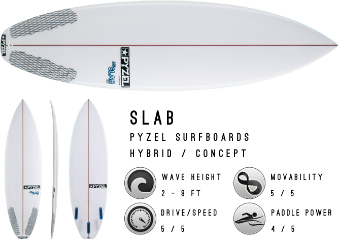 The Slab By Pyzel Surfboards Giving You The Option - Pyzel Slab 2.0 (689x500), Png Download