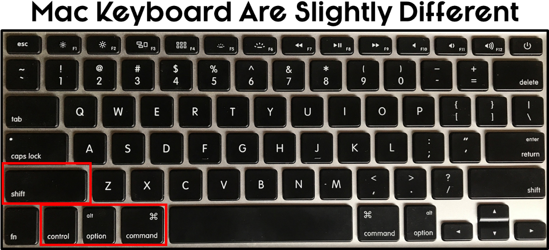 For Example - Macbook Pro (1101x528), Png Download