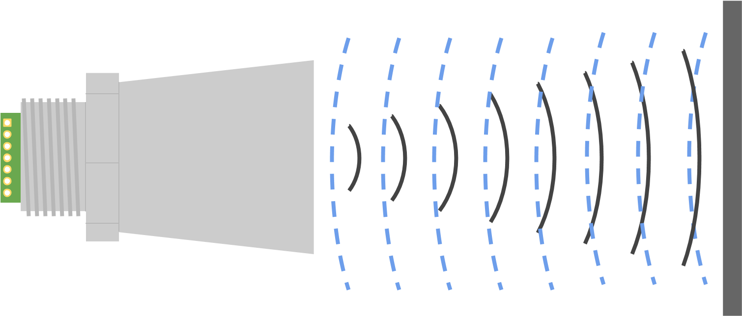 , Sensors Provide Sensing Solutions For A Wide Variety - Maxbotix Inc. (1554x677), Png Download