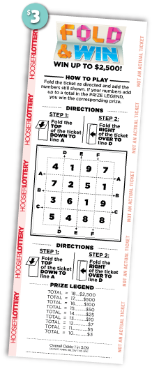 An Error Occurred - Hoosier Lottery (242x543), Png Download