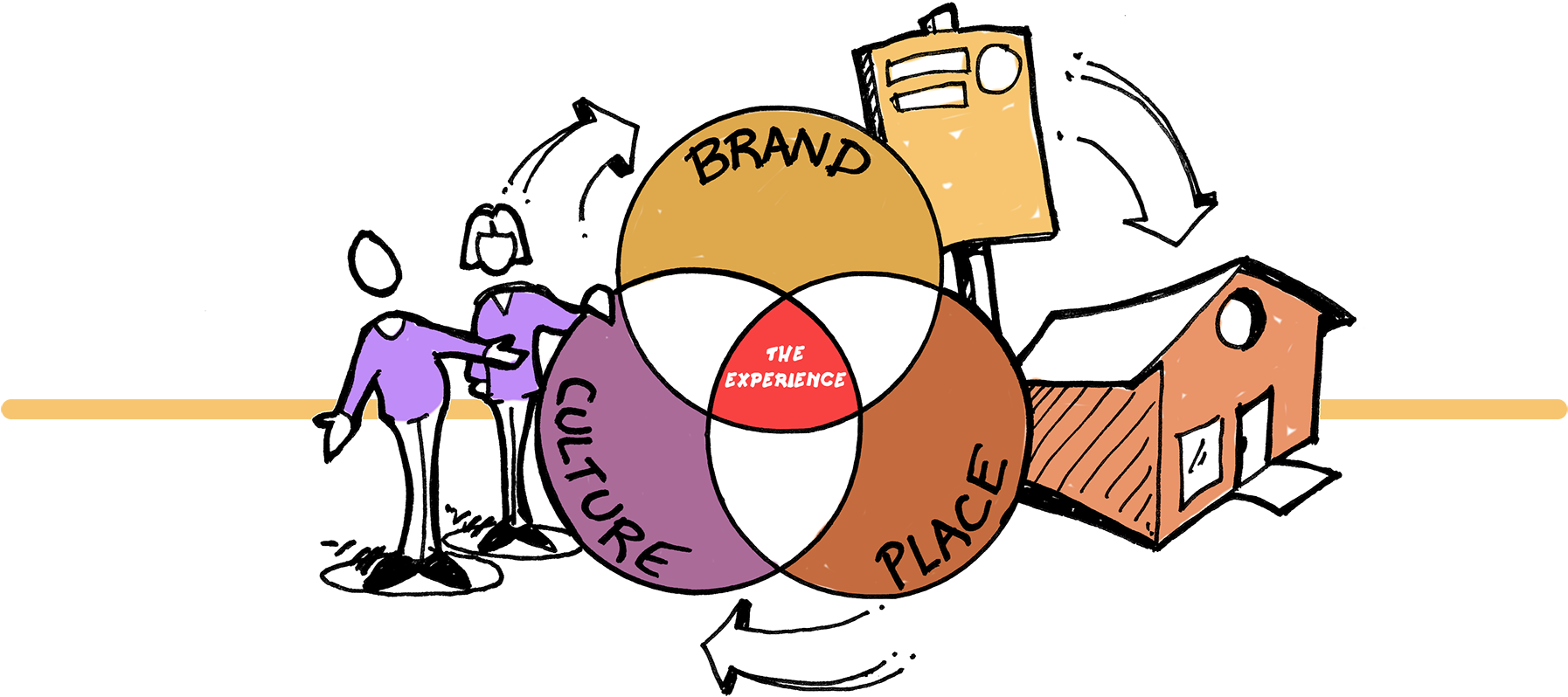 No One Knows Banks Like We Do (1800x807), Png Download