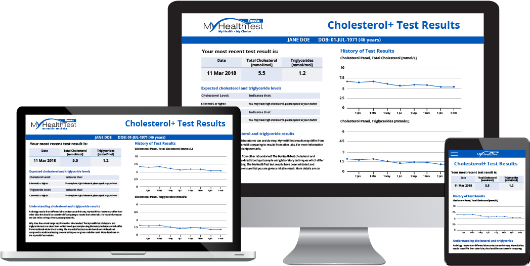 Perhaps You'd Like To Make Sure You Remember To Do - Thyroid (1131x698), Png Download