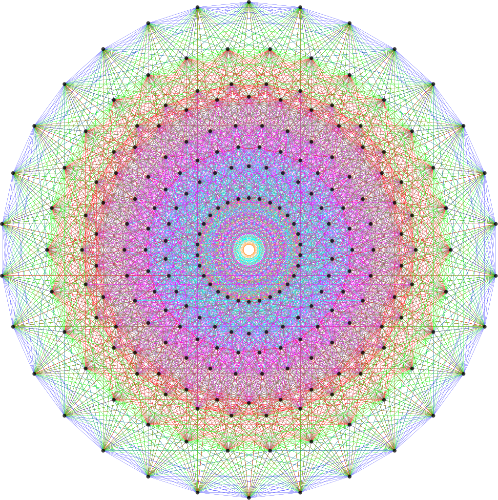 Break The Internet E8petrie - Симметрия В Математике (1020x1024), Png Download