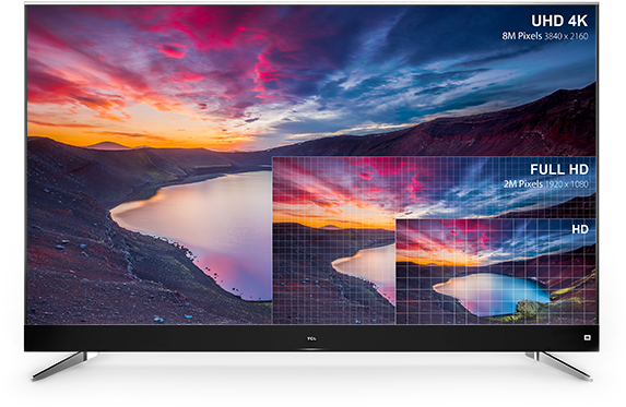 Picture Quality 4k-ultra Hd - Tcl 43p6 (586x380), Png Download