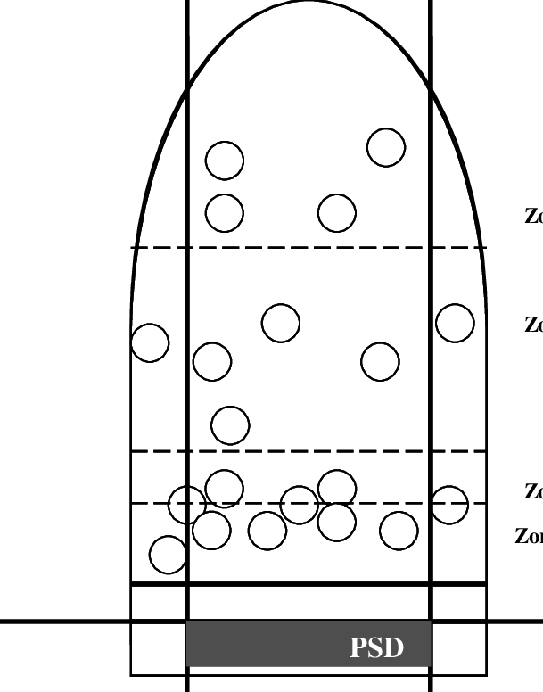 Two Parallel Lines Perpendicular To The Segment Of (609x776), Png Download