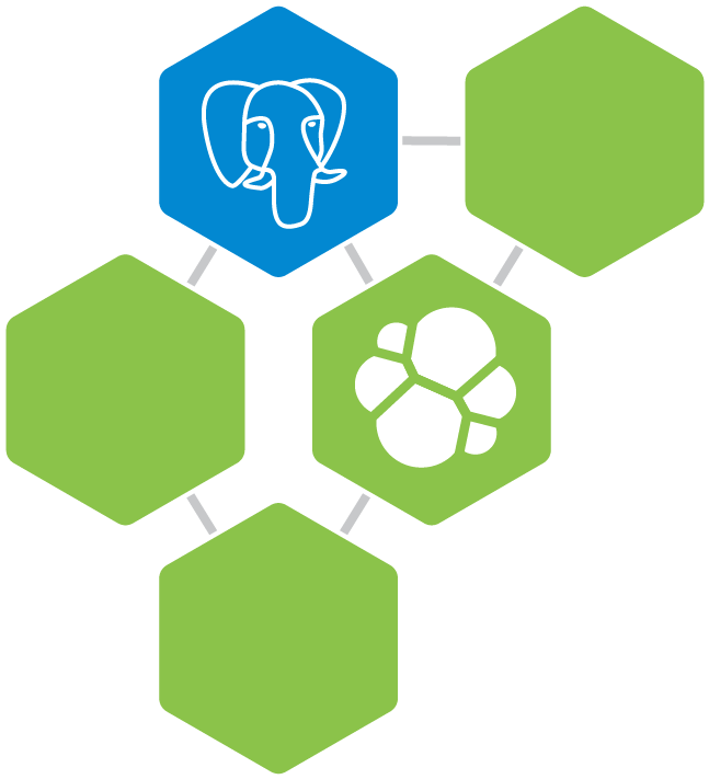 Making Postgres And Elasticsearch Work Together Like (1200x800), Png Download