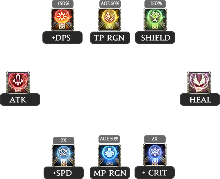 I Added This One As Well, Which, If The Bar Doesn't (757x618), Png Download