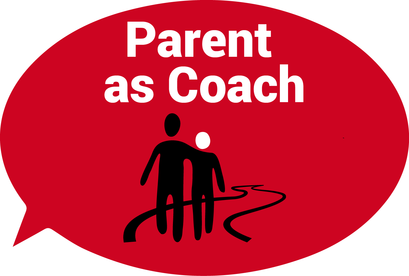 Parent As Coach Module (1400x943), Png Download