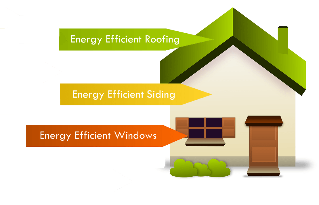 There Are Many Reasons You May Decide To Begin A Home (1109x714), Png Download