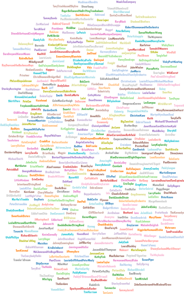 10 String Symphony And The Tattletale Saints 3 Mustaphas (600x960), Png Download