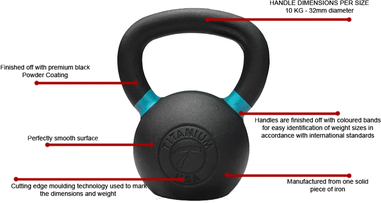 Titanium Usa 10kg Cast Premium Powder Coated Kettlebell (800x436), Png Download