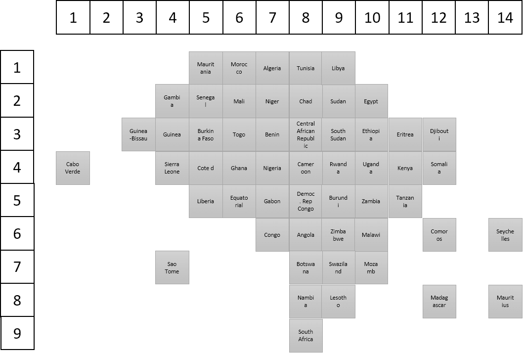 I Recorded The Coordinates Of Each Country Then Downloaded (1060x714), Png Download
