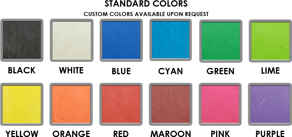 Do You Need A Rubber Band But Don't Know The Size Learn (1013x485), Png Download